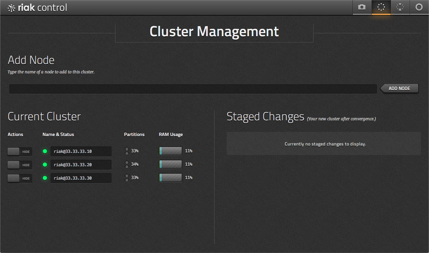 Cluster Stabilized