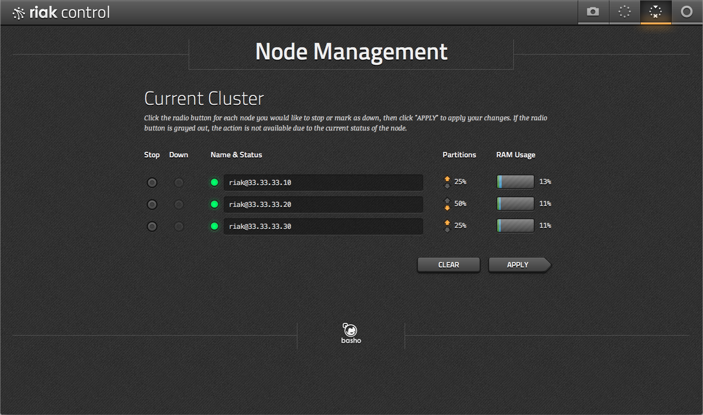 Node Management