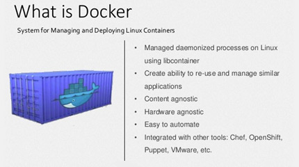 what is docker