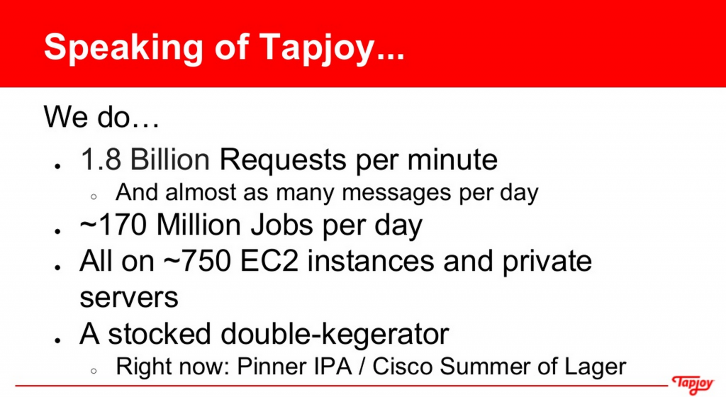 Tapjoy-why-Dynamiq